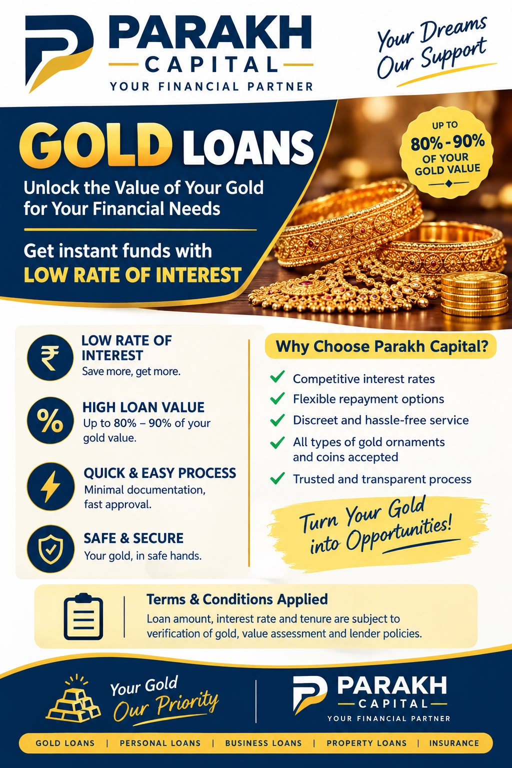 Gold loan